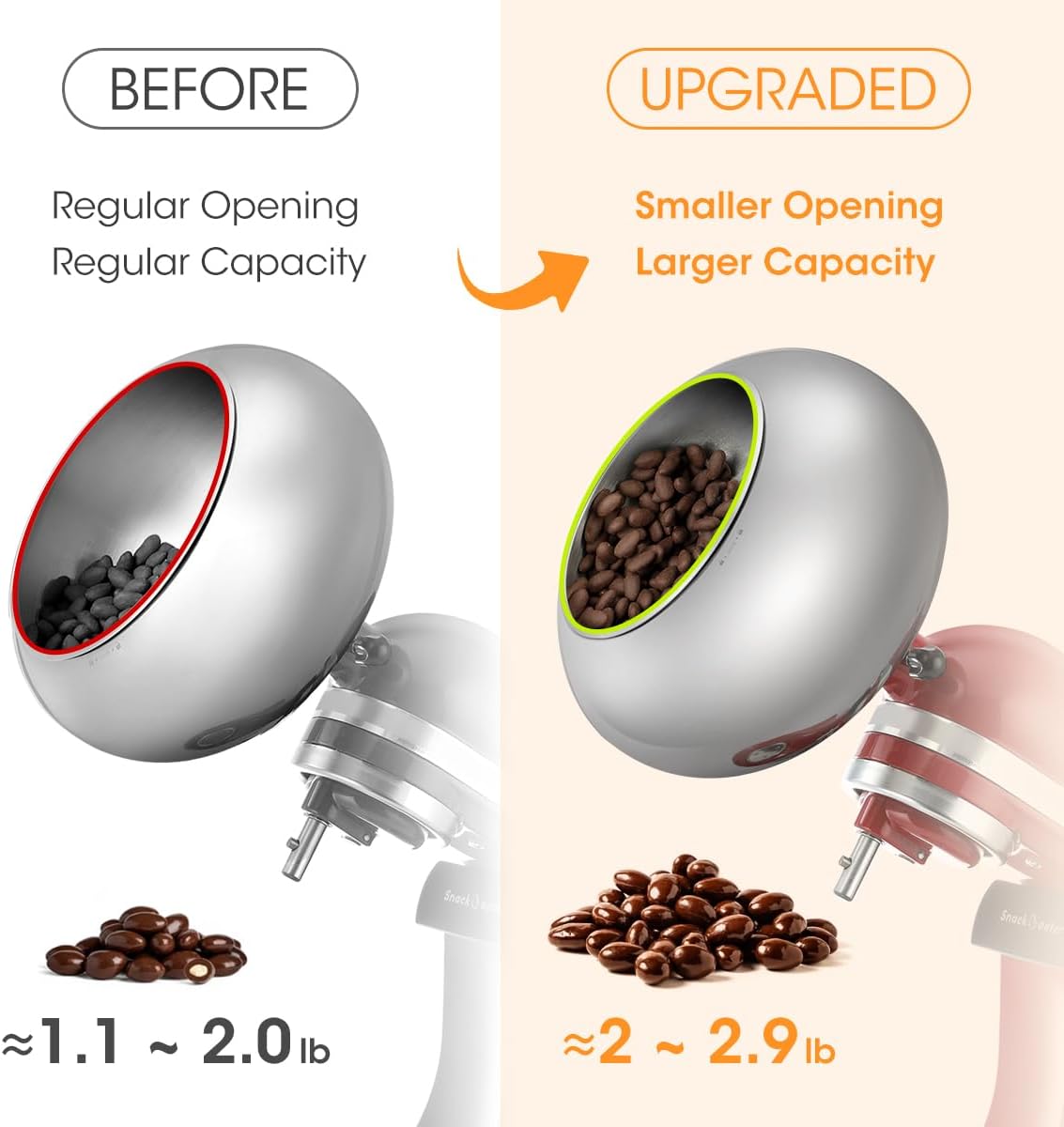 Chocolate Coating Machine Atta - Commercial Kitchen Juicer ulasan dan harga