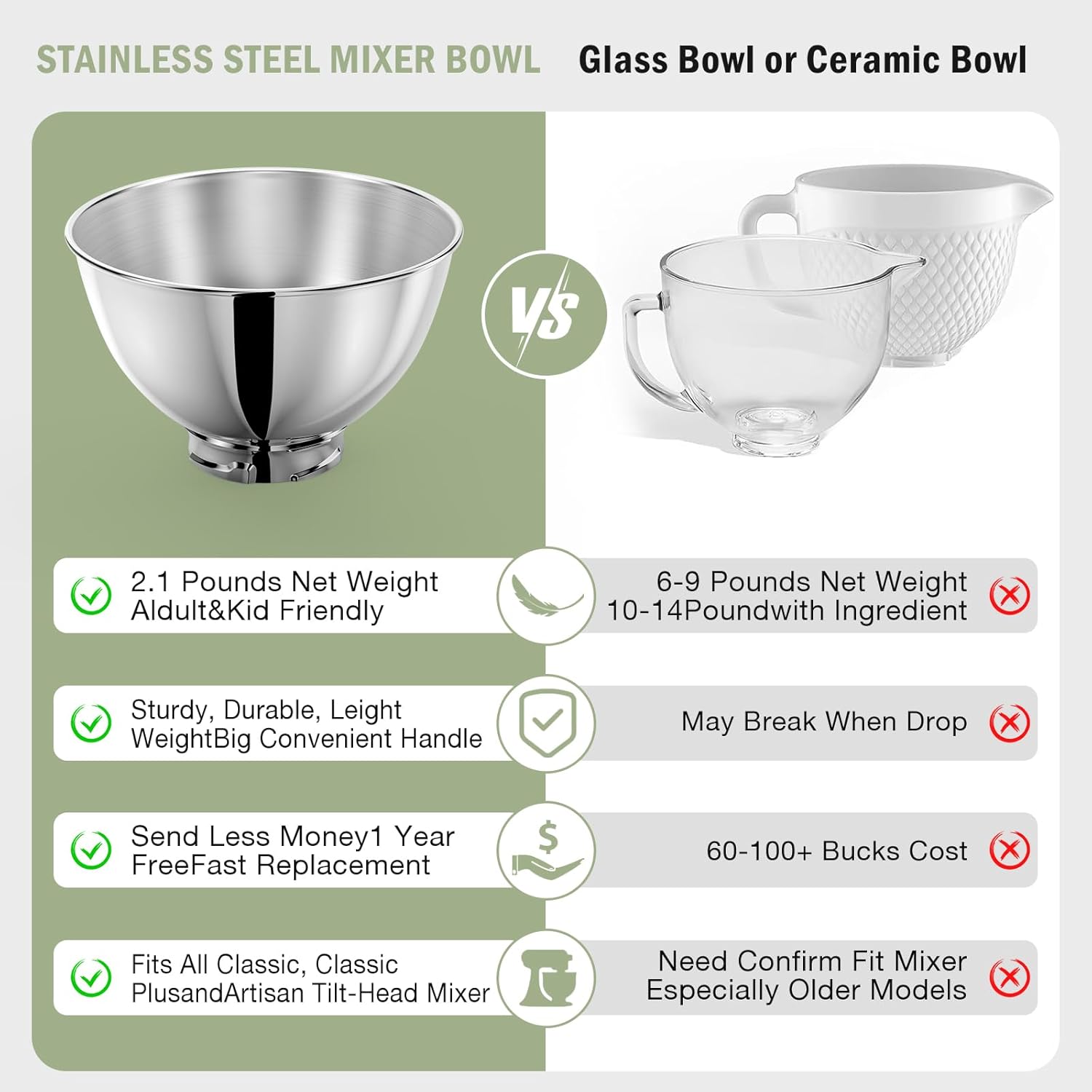 3-Quart Stainless Steel Bowl f - Commercial Kitchen Juicer ulasan dan harga