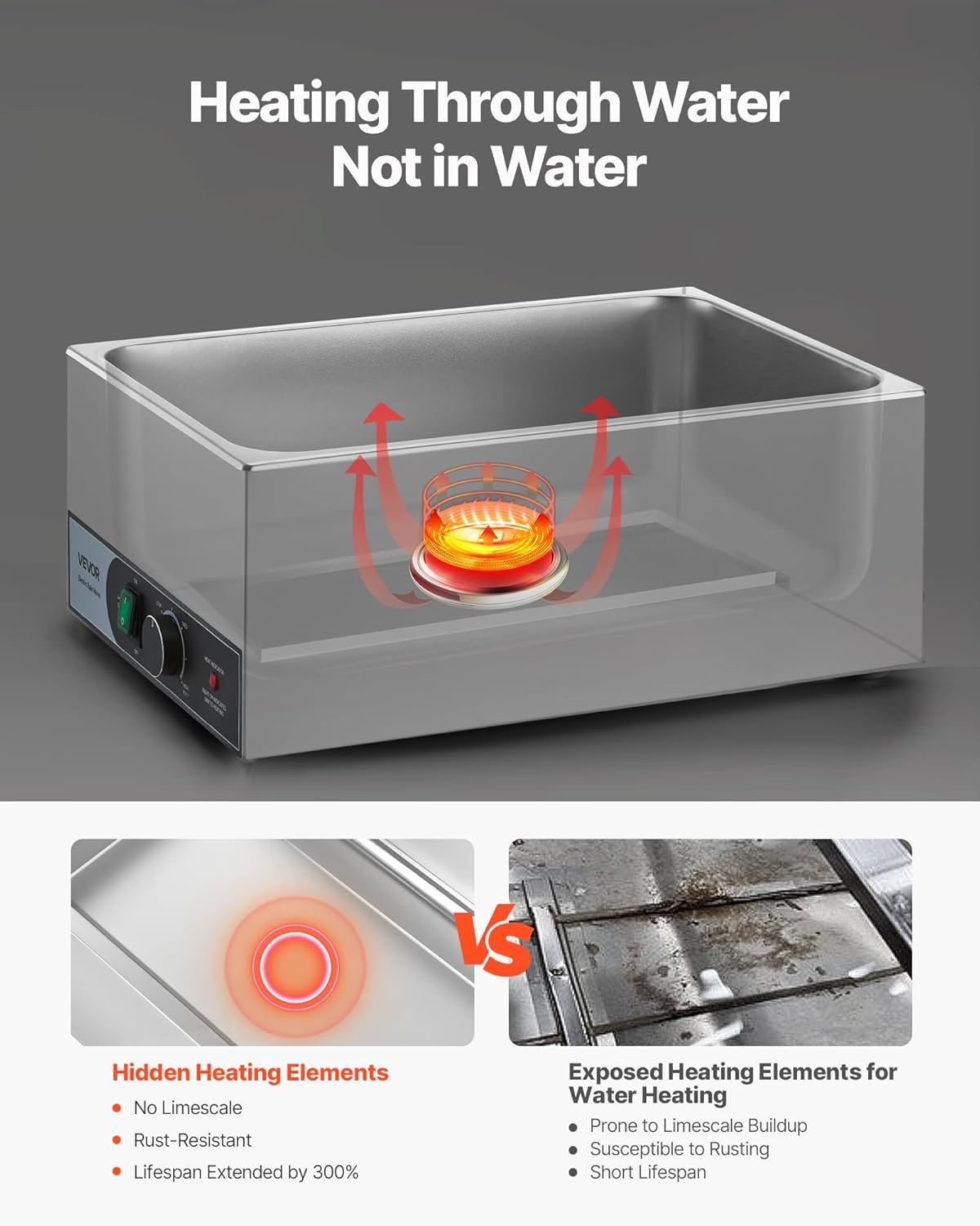 1200W Electric Stainless Steel - Bain Marie Food Warmer ulasan dan harga