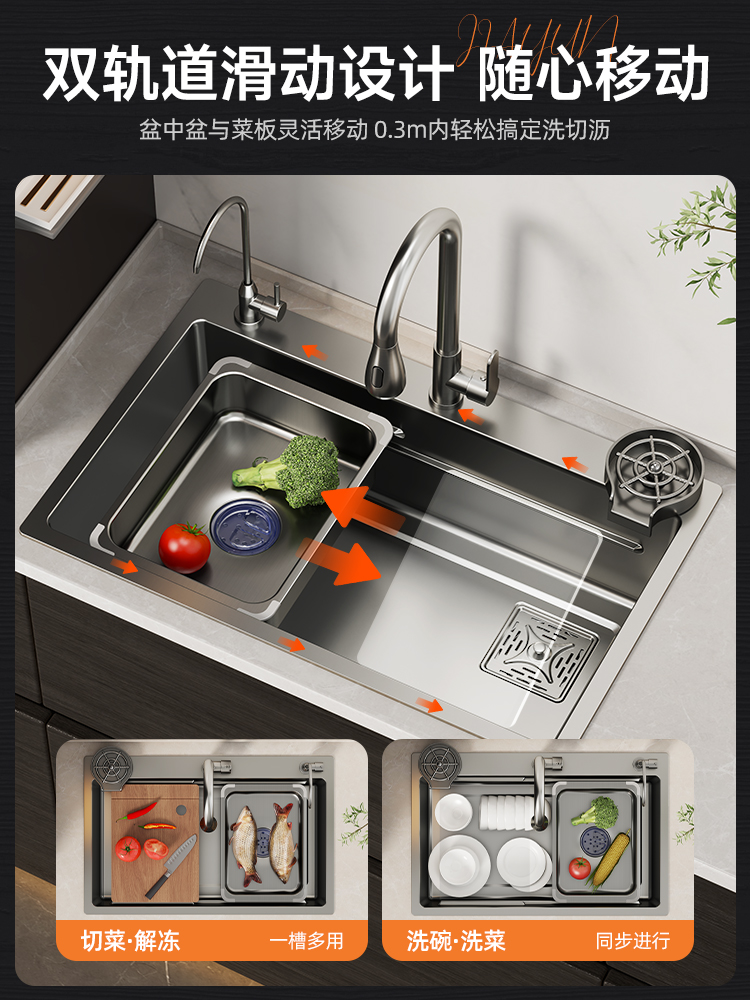 Kitchen Vegetable Basin, Large - Commercial Kitchen Dishwasher ulasan dan harga